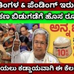 Anna Bhagya Status check Online