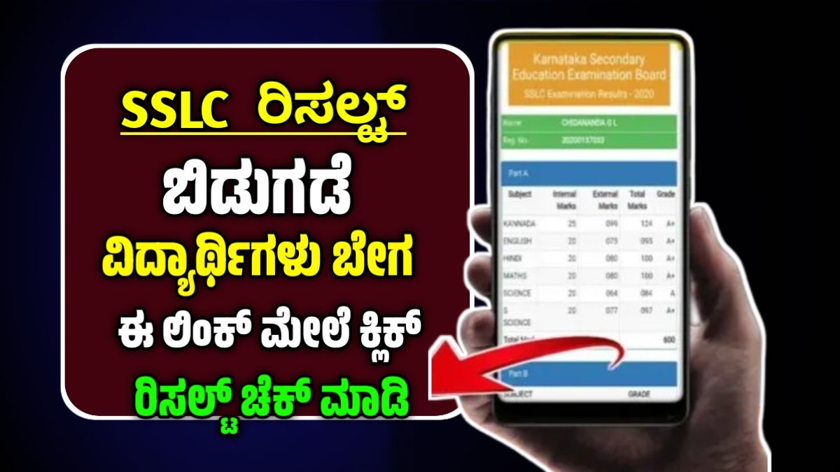 SSLC Results live