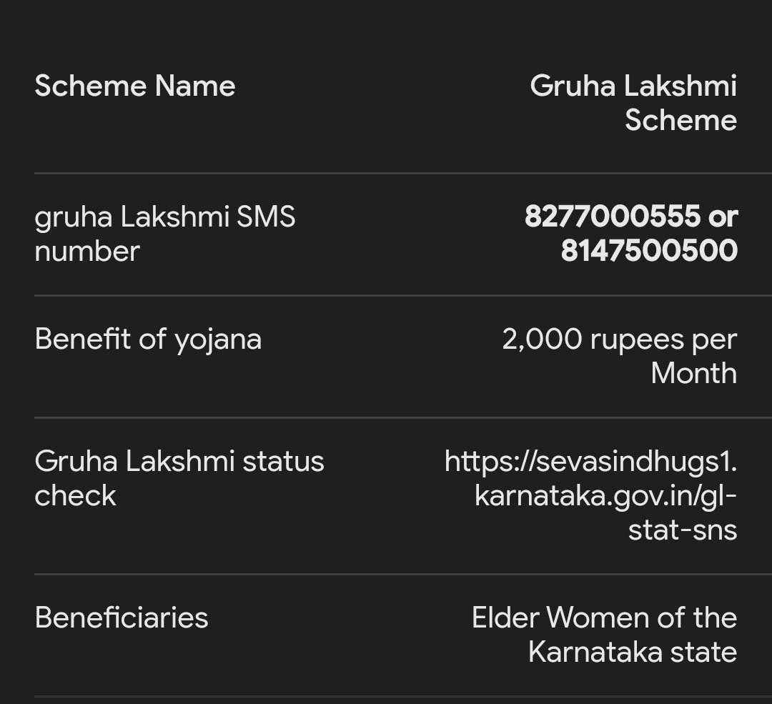 gruhalakshmi scheme 11Th installment 