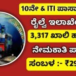 rrb apply.gov.in 2024