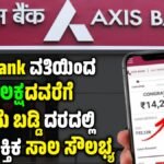 Axis Bank personal loan