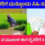 Kisan Credit Card Loan