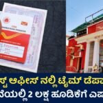 POST Office Schemes