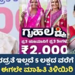 Gruha lakshmi Scheme Loan