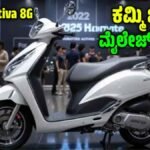 Honda Activa 8G 2025