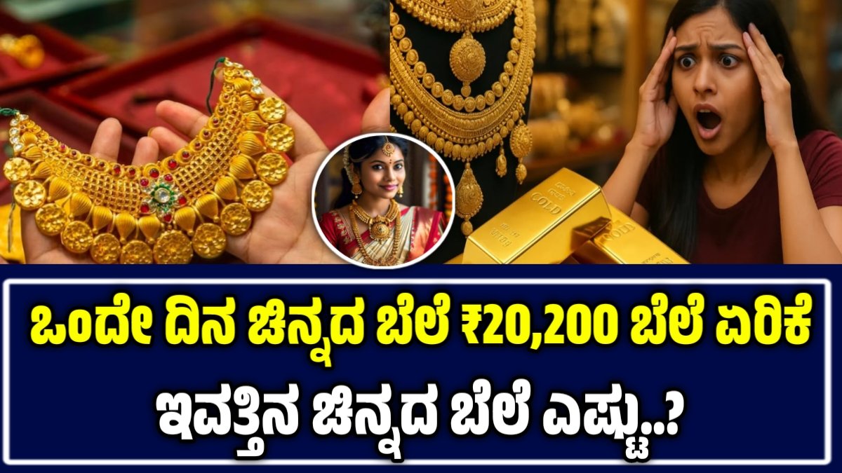 ಚಿನ್ನದ ಬೆಲೆ