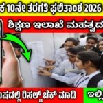 SSLC Result 2026 Karnataka