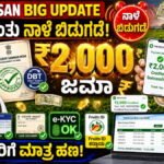 PM Kisan 23rd Installment