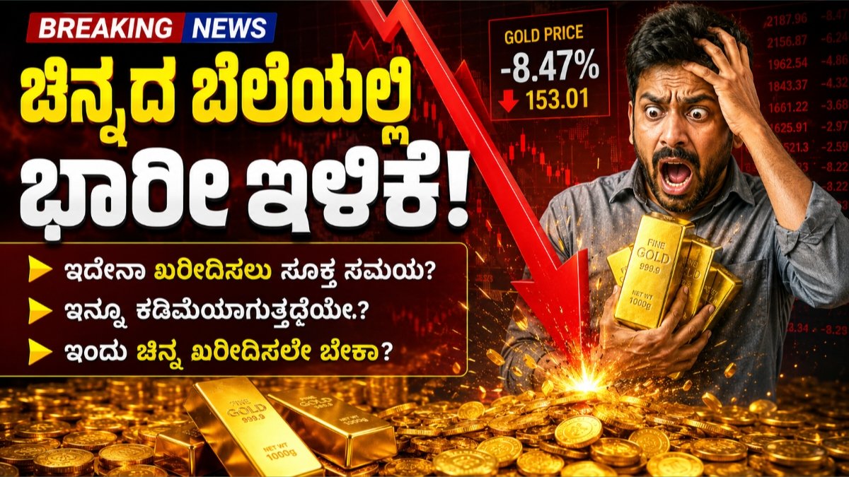 Gold Price