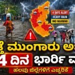 ಹವಾಮಾನ ಇಲಾಖೆ