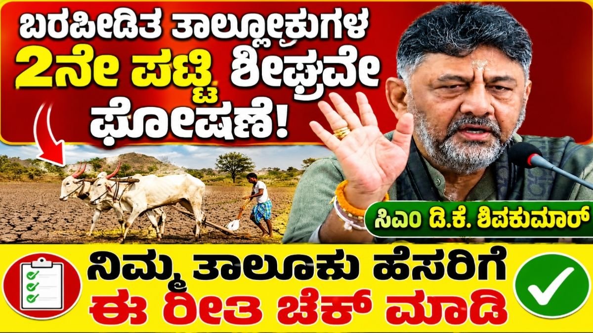 List of drought-affected taluks